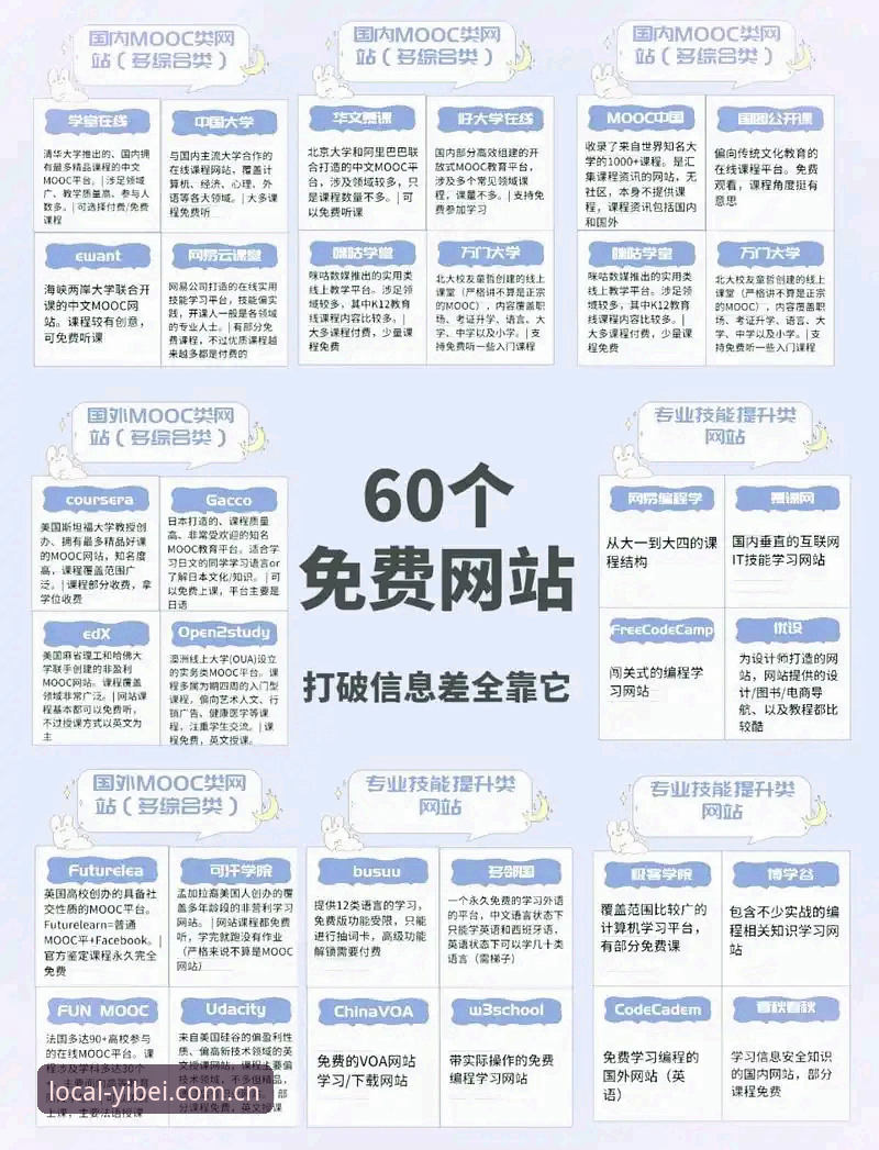 揭秘易倍体育平台CN网页登录背后的那些猫腻，你踩过几个坑？
