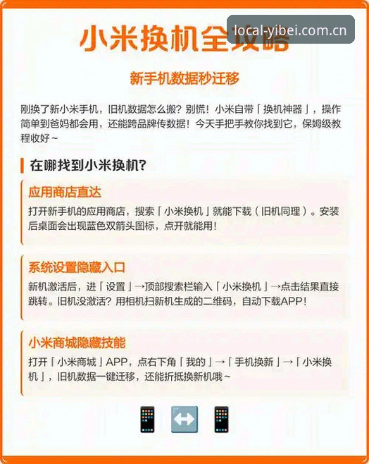 老球迷郑浩的换机实录：从网页卡顿到安卓新版的迁移手记